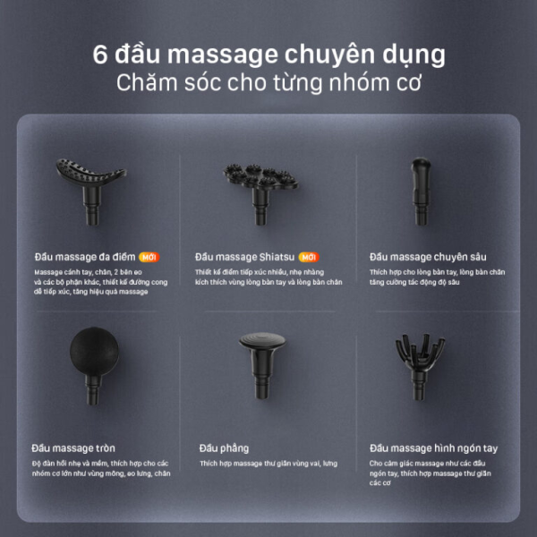 PPM7323 - Súng Massage Fascial Gun Philips PPM7323 - 4