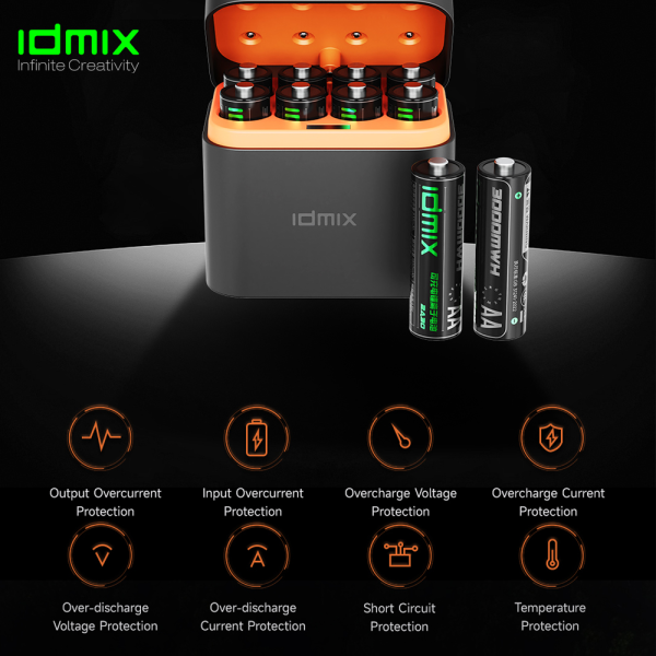ID0408 - Bộ hộp sạc IDMIX 2A08 - 3