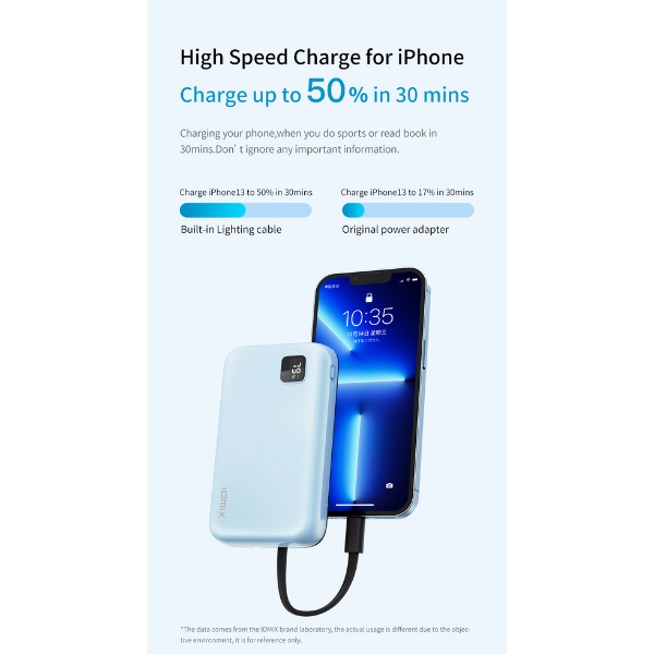 ID8940 - Pin dự phòng sạc nhanh IDMIX 10.000 mAh PD 20W Power Mate P10CiPro - 9