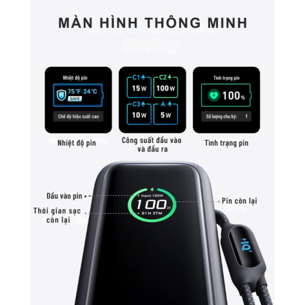A1695H41 - Pin dự phòng sạc nhanh Anker 25.000 mAh 165W tích hợp cáp rút gọn A1695 - 5