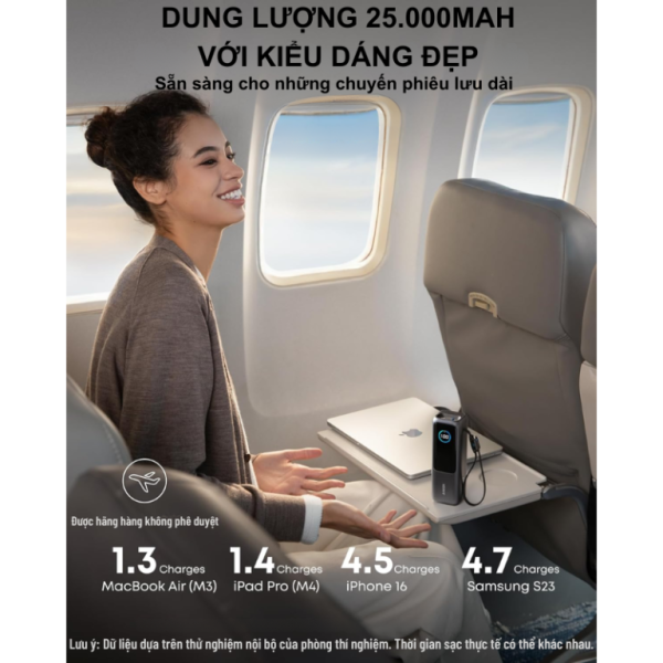 A1695H41 - Pin dự phòng sạc nhanh Anker 25.000 mAh 165W tích hợp cáp rút gọn A1695 - 7