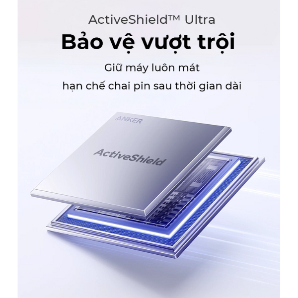 A121AJ11 - Cốc sạc nhanh Anker 70W Nano 3 cổng 2C1A A121A - 2
