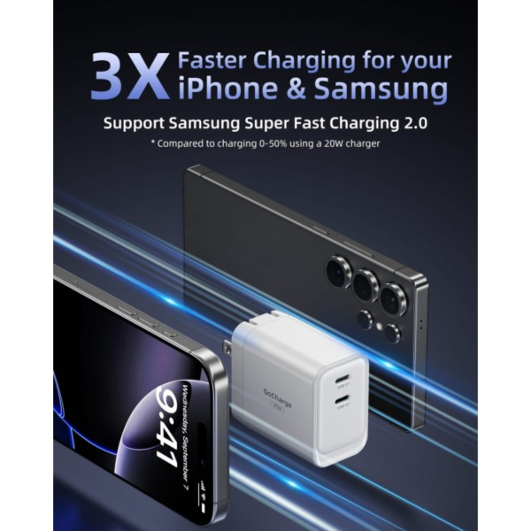 IC45-2CWHT-US - Cốc sạc nhanh Innostyle 45W GoCharge 2-Port Charger - 7