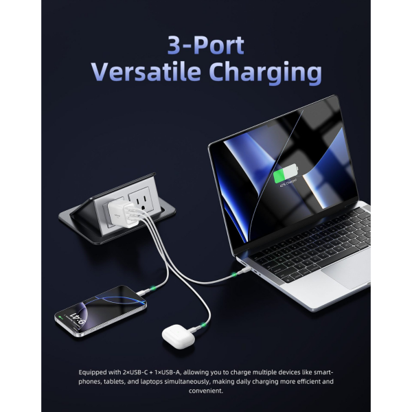 IC65-3WHT-US - Cốc sạc nhanh Innostyle 65W PD Fast Charger GoCharge 3-Port Charger - 4