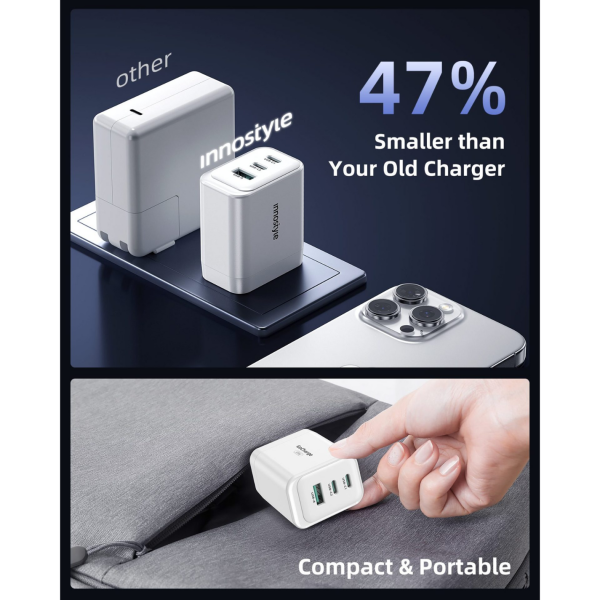 IC65-3WHT-US - Cốc sạc nhanh Innostyle 65W PD Fast Charger GoCharge 3-Port Charger - 6