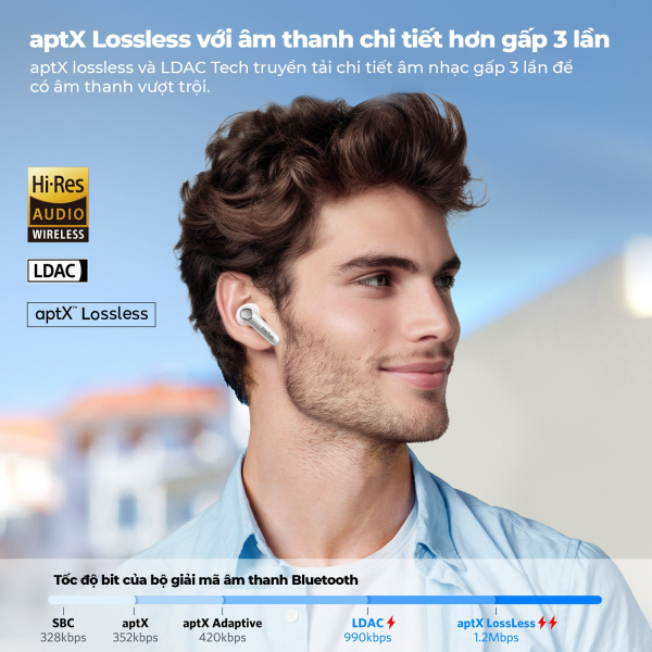 EFAIRPRO4BK - Tai nghe Bluetooth Earfun Air Pro 4 - 16