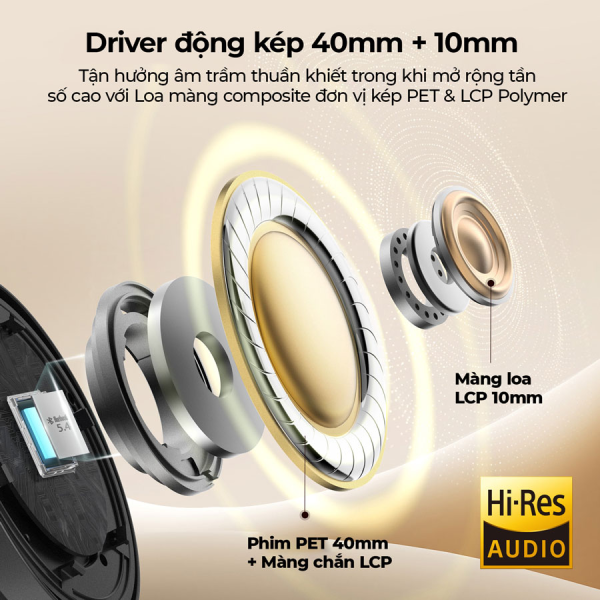 EFTUNEPROBK - Tai nghe chụp tai Earfun Tune Pro - 7
