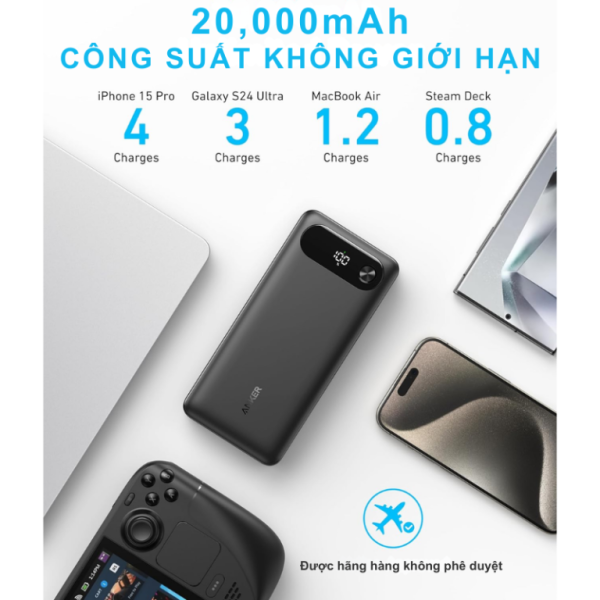 A1383011 - Pin dự phòng sạc nhanh Anker 20.000 mAh 87W tích hợp cáp Type-C - 4