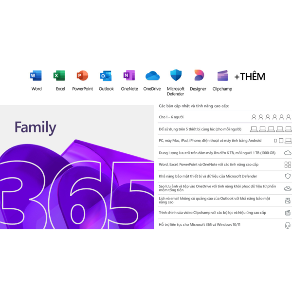 EP2-36878 - Phần mềm Microsoft Office M365 Family English APAC (1 Năm 6 User) - 6