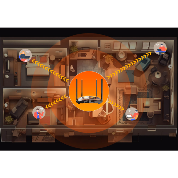 TENDA-AC10 - Bộ Router Wifi Tenda AC10 Cổng Gigabit băng tần kép AC1200 - 6