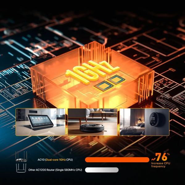 TENDA-AC10 - Bộ Router Wifi Tenda AC10 Cổng Gigabit băng tần kép AC1200 - 9