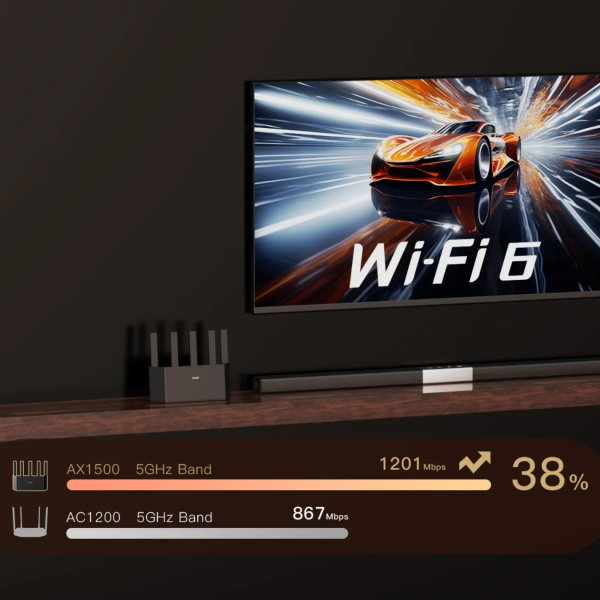 TX2L PRO - Bộ Router Wifi 6 băng tần kép AX1500 Tenda TX2L Pro - 9