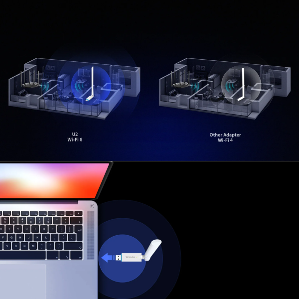 U2V5 - Đầu chuyển đổi USB Wifi 6 AX300 Tenda U2 V5 - 8