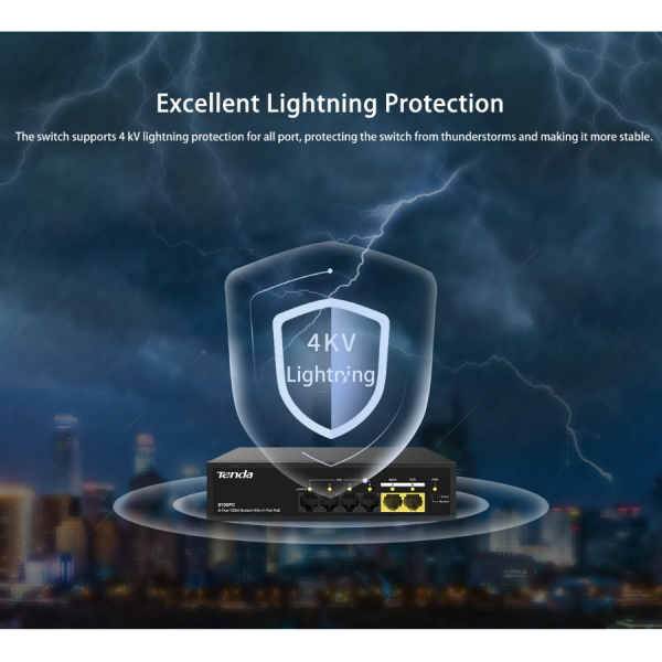 S106PC - Switch Tenda 4-Port PoE công suất 45W, 2-Port Uplink S106PC - 8