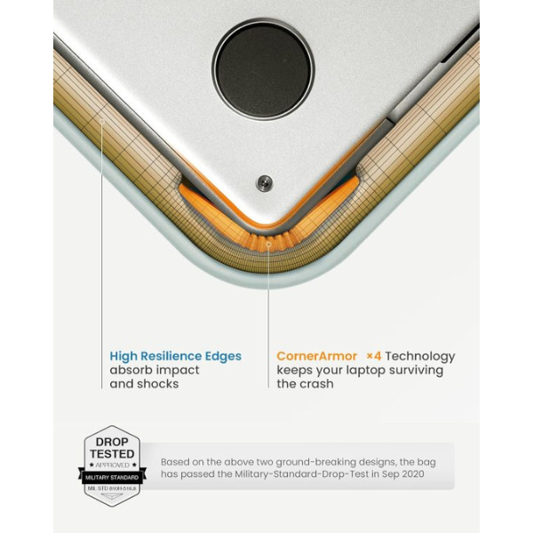 A27F2T1 - Túi chống sốc MacBook 16 inch Tomtoc Terra - 6