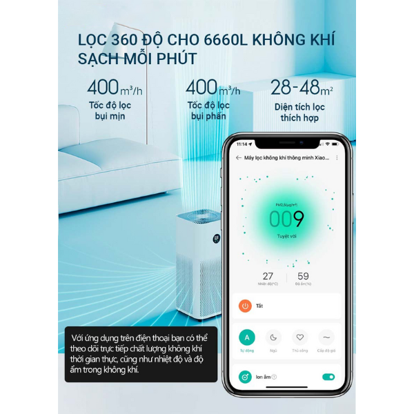 BHR5096GL - Máy lọc không khí Xiaomi Smart Air Purifier 4 EU - 2