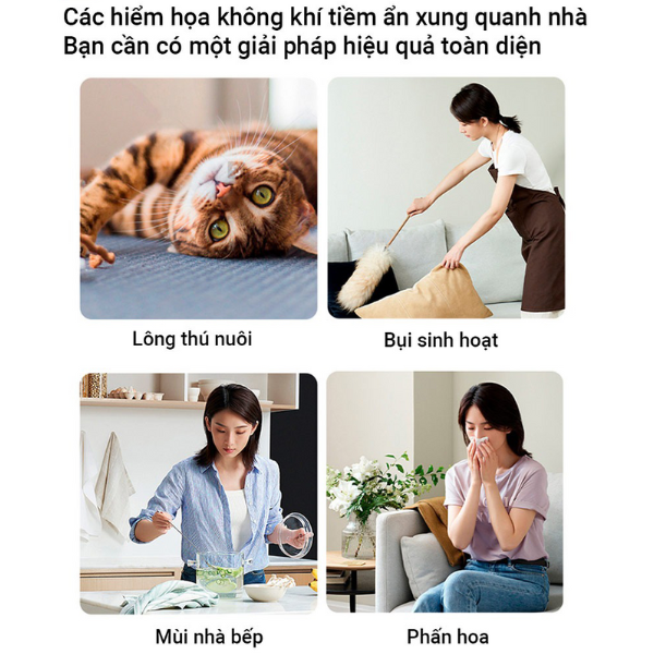 BHR5096GL - Máy lọc không khí Xiaomi Smart Air Purifier 4 EU - 3