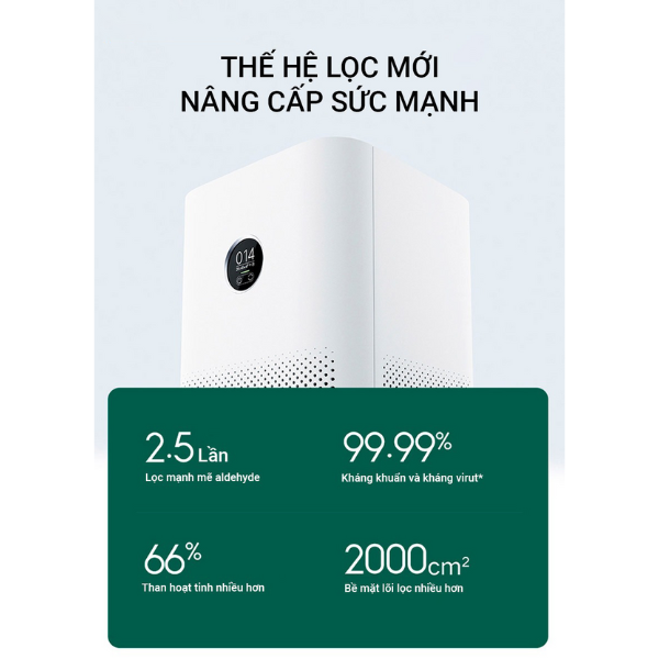 BHR5096GL - Máy lọc không khí Xiaomi Smart Air Purifier 4 EU - 4