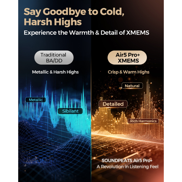 6941213639400 - Tai nghe Bluetooth SoundPEATS Air5 Pro - 5