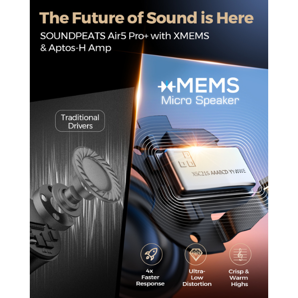 6941213639400 - Tai nghe Bluetooth SoundPEATS Air5 Pro - 6