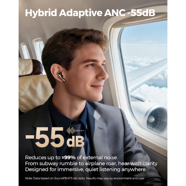 6941213639400 - Tai nghe Bluetooth SoundPEATS Air5 Pro - 9