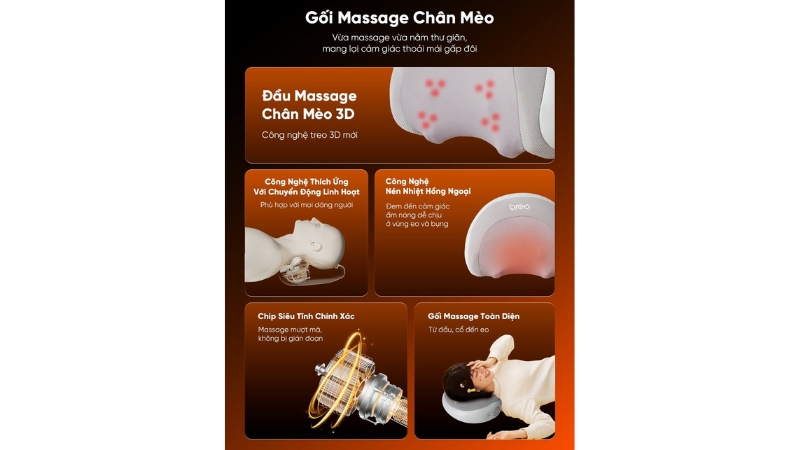 Gối massage cổ vai gáy và lưng Breo P2-BREOP2-GRY-24