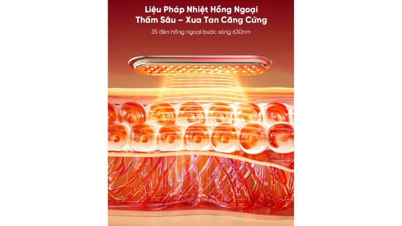 Đai massage chườm nóng bụng và thắt lưng Breo Y2-BREOY2-WHT-10