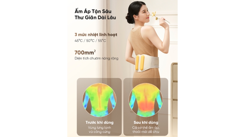 Đai massage chườm nóng bụng và thắt lưng Breo Y2-BREOY2-WHT-11