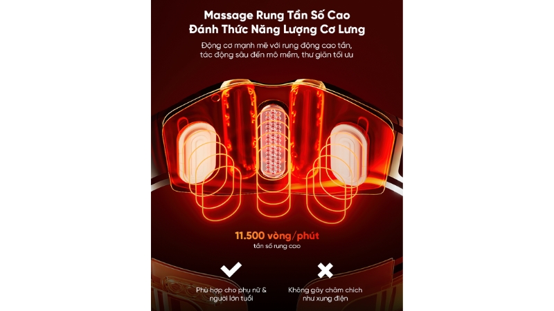 Đai massage chườm nóng bụng và thắt lưng Breo Y2-BREOY2-WHT-13