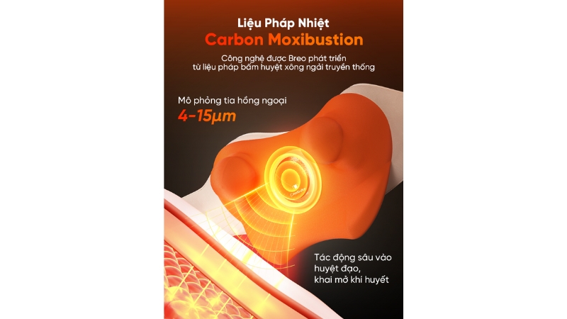 Máy massage cổ vai gáy Breo N6 mini-BREON6MINI-WHOR-12