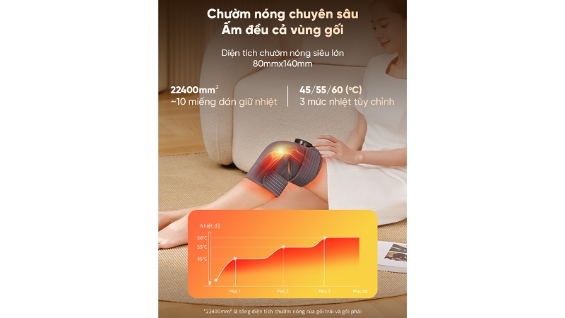 Máy massage đầu gối Breo X2-BREOX2-GRY-10