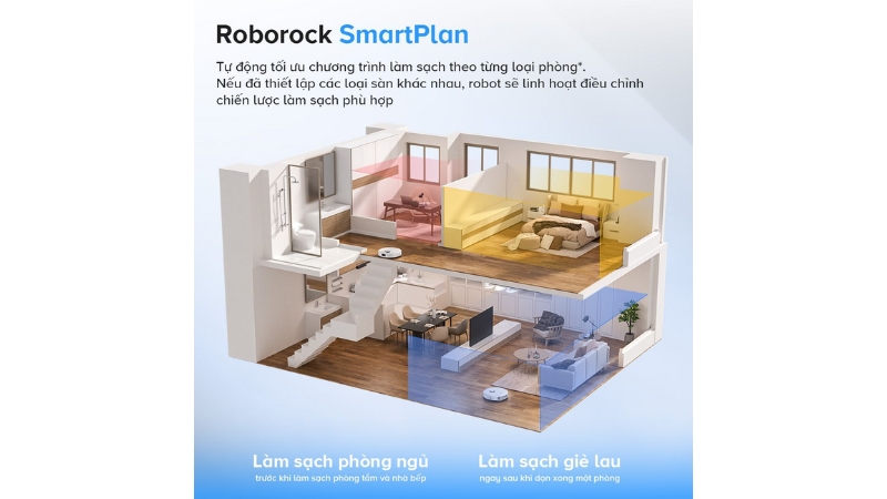 Robot hút bụi lau nhà Roborock Q Revo 5AE-QRSP02-00-WHT-12