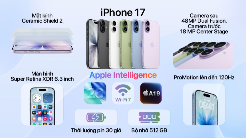 thông số nổi bật iphone 17 512GB