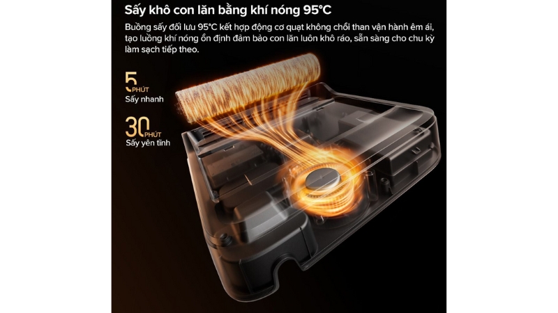 Máy hút bụi lau nhà cầm tay Roborock F25 Ultra-WD6Y3A512-00-BLK-24