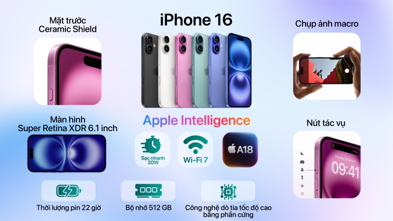 iPhone 16 512GB - Chính hãng VN A-MYER3VN A-2