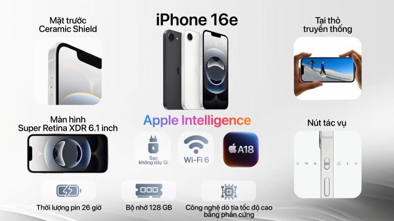 iPhone 16e 128GB - Chính hãng VN A-MD1Q4VN A-2