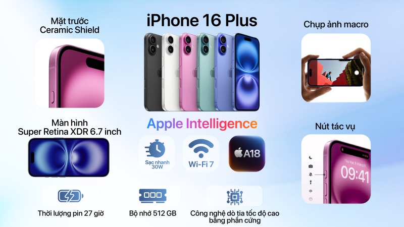 iPhone 16 Plus 512GB - Chính hãng VN A-MY253VN A-2