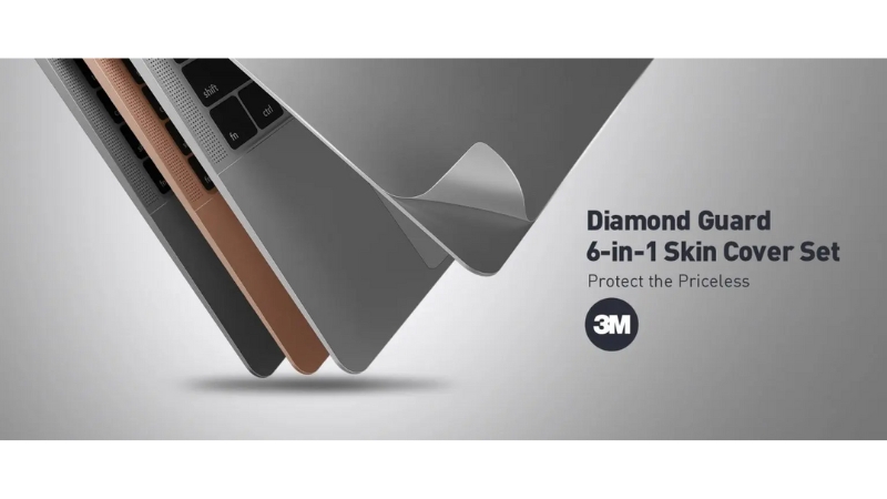 Bộ dán MacBook Pro 16 inch 2019-2020 Innostyle 6 in 1-ISCS2141SLV-6