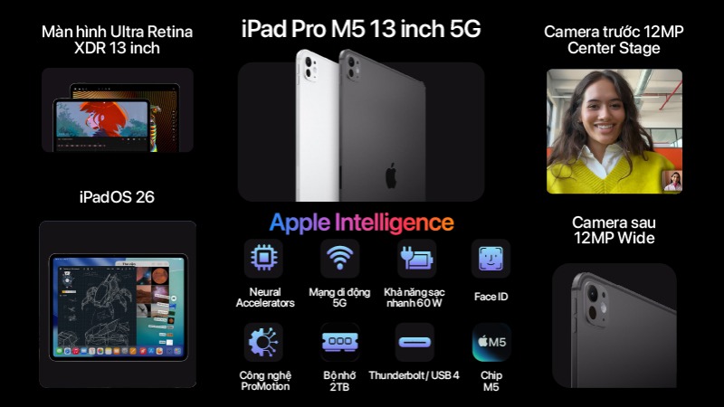 iPad Pro M5 13 inch 5G 2TB-ME8J4ZA A-2