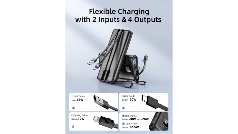 Pin sạc dự phòng Innostyle 10.000 mAh 22.5W PowerGo MultiCharge tích hợp cáp sạc-IP20MCBLK-5