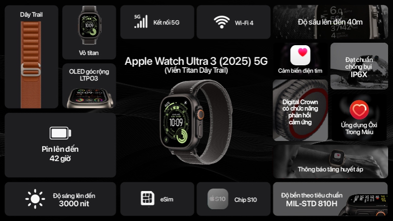 Apple Watch Ultra 3 (2025) 49mm 5G Viền Titan Dây Trail (Size M L)-MF1H4SA A-2