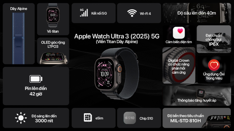 Apple Watch Ultra 3 (2025) 49mm 5G Viền Titan Dây Alpine (Size L)-MEWP4SA A-2