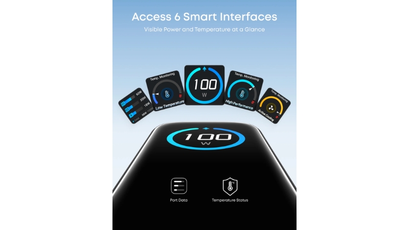 Bộ sạc nhanh Anker 100W 2C1A kèm cáp Type-C B121B-B121B-4