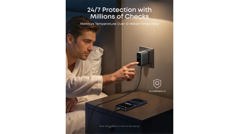 Bộ sạc nhanh Anker 100W 2C1A kèm cáp Type-C B121B-B121B-5