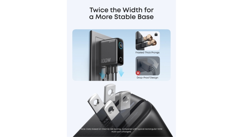 Bộ sạc nhanh Anker 100W 2C1A kèm cáp Type-C B121B-B121B-6