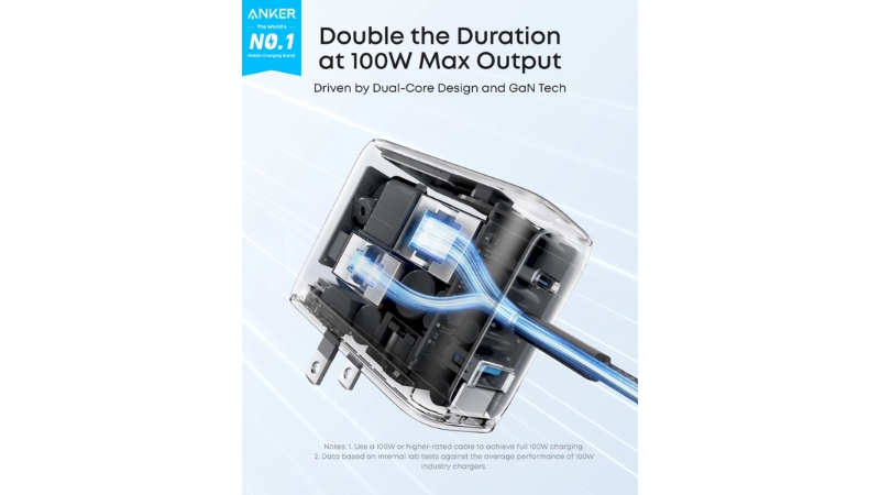 Bộ sạc nhanh Anker 100W 2C1A kèm cáp Type-C B121B-B121B-7