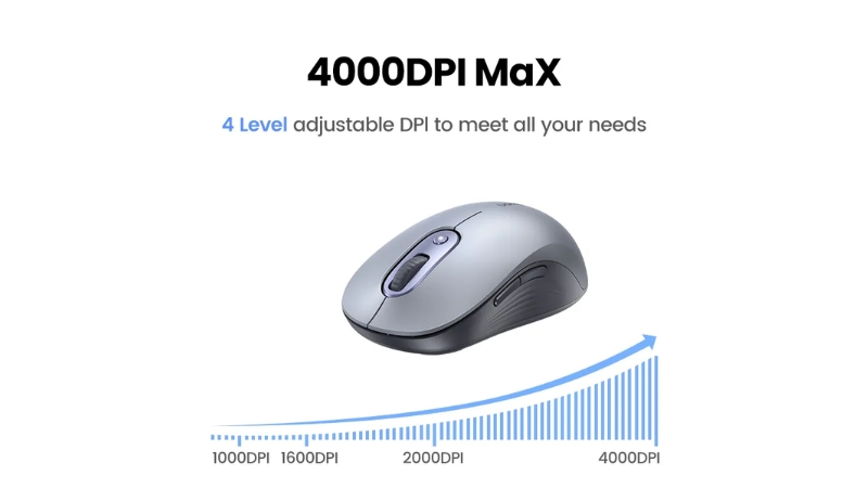 Chuột không dây Ugreen M556-M556-35900-6