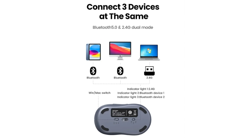 Chuột không dây Ugreen M556-M556-35900-8