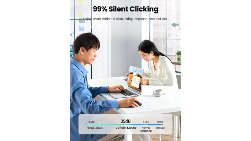 Chuột không dây Ugreen M556-M556-35900-9