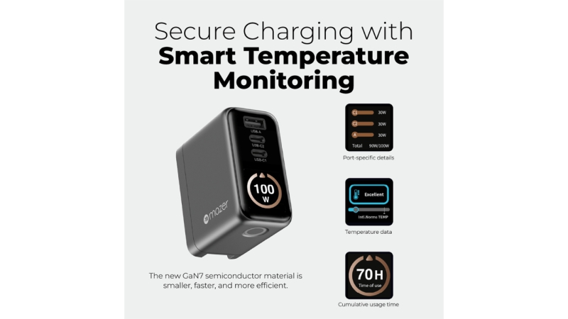Bộ sạc nhanh Mazer 100W PD kèm cáp Type-C Ai Prestige GaN-M-AI-G100W-V7-BG-14